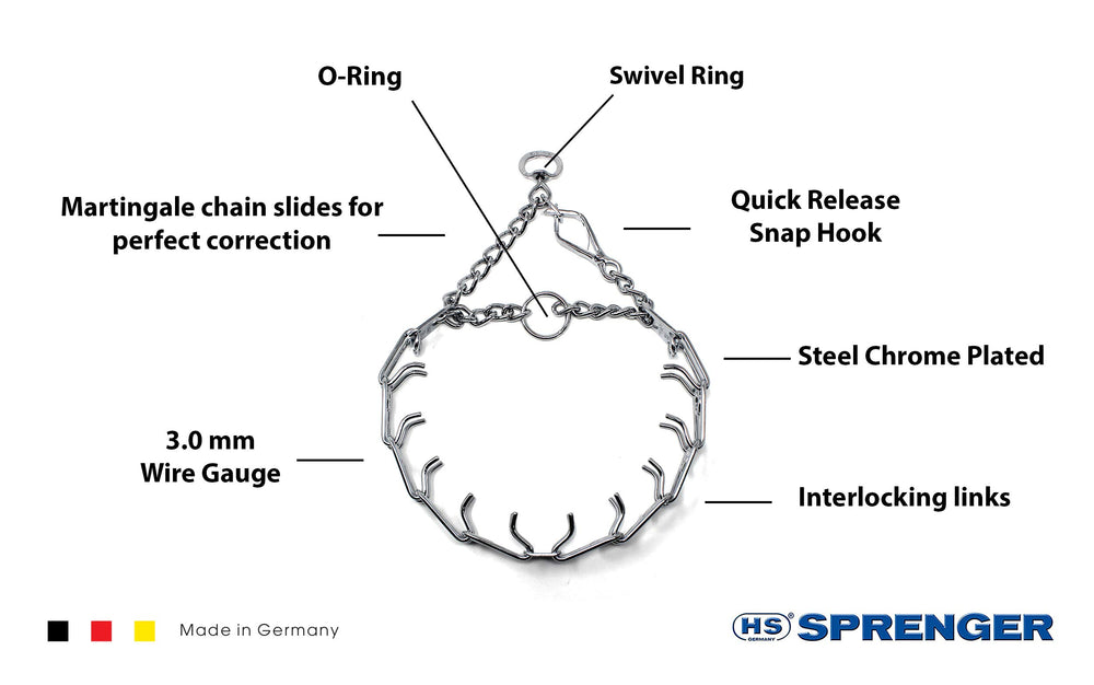 Herm Sprenger Ultra-Plus center plate design distributes pressure evenly during training