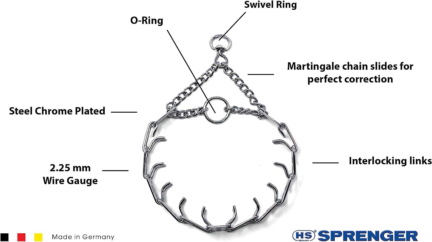 Herm Sprenger Ultra-Plus center plate design shown for even neck pressure