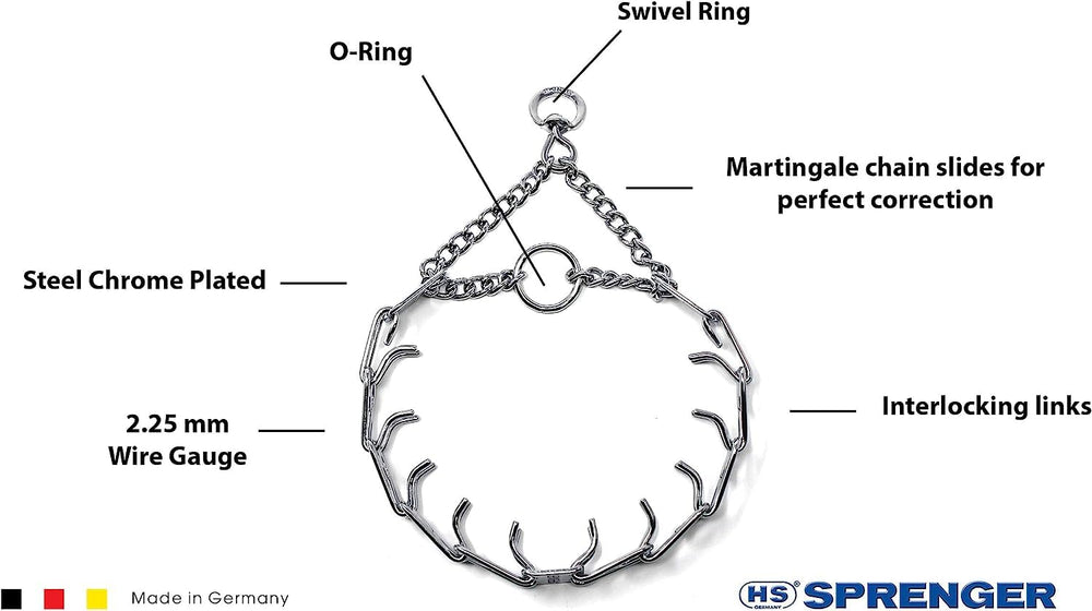 Herm Sprenger Ultra-Plus center plate design shown for even neck pressure