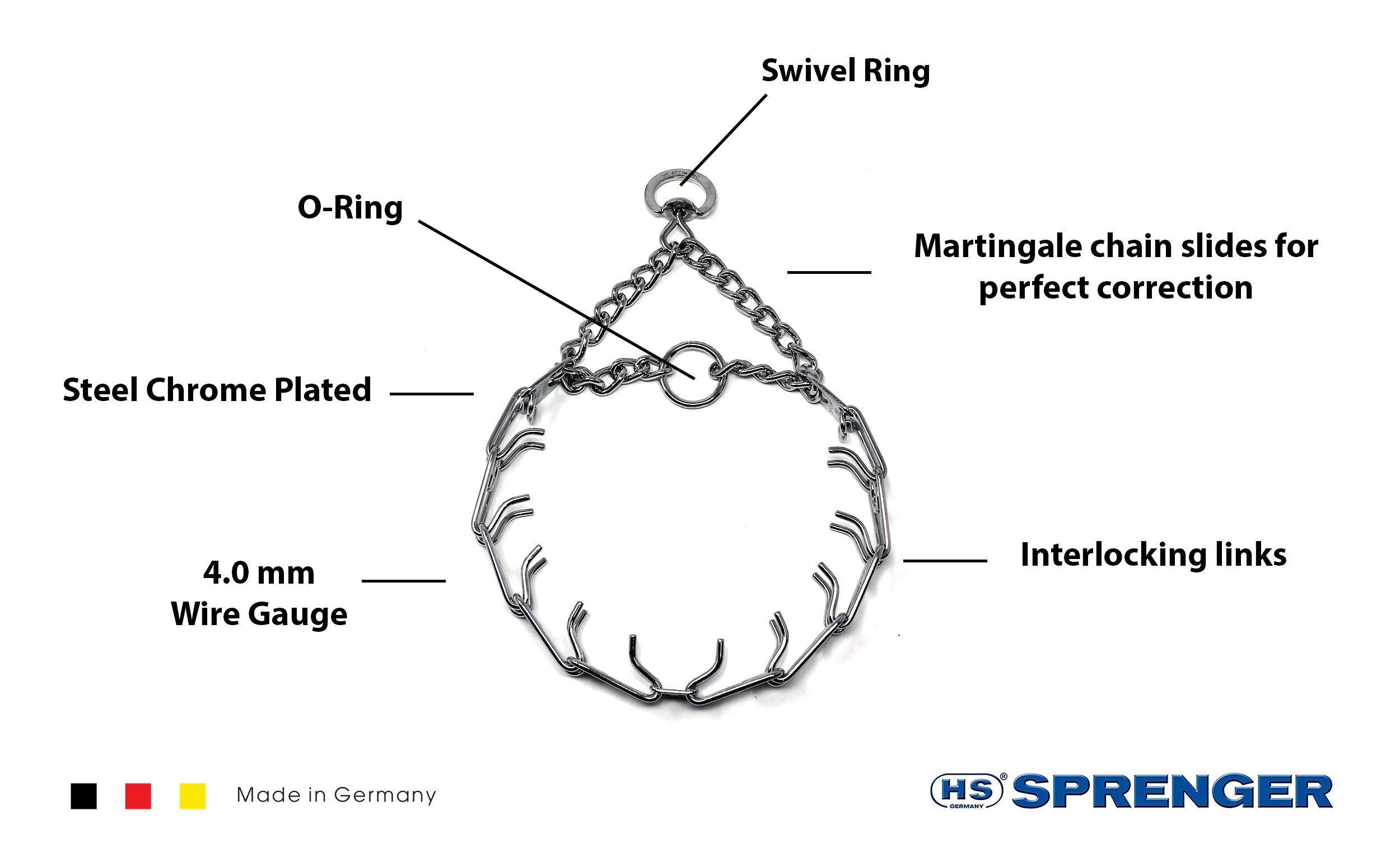 Herm Sprenger Ultra-Plus collar side profile shows no-pull design in action.