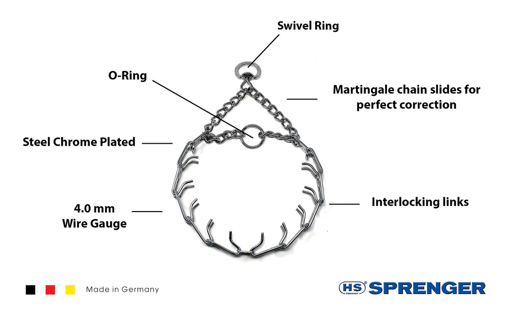 Herm Sprenger Ultra-Plus collar side profile shows no-pull design in action.
