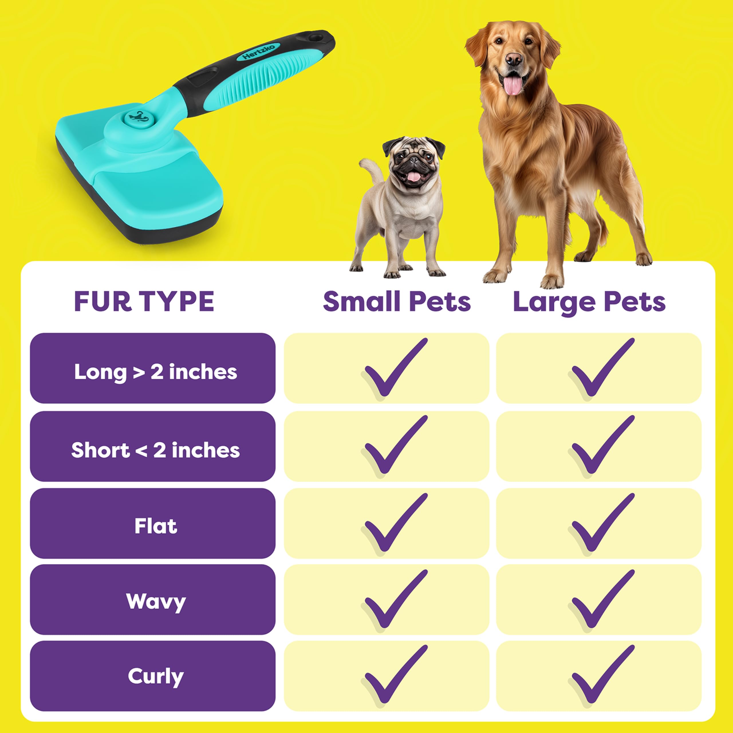Hertzko home-cleanliness aid reduces shedding on floors, furniture, and clothing