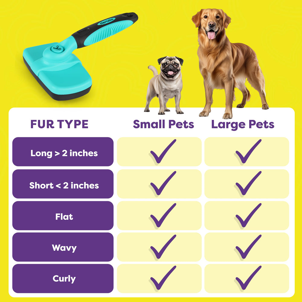 Hertzko home-cleanliness aid reduces shedding on floors, furniture, and clothing