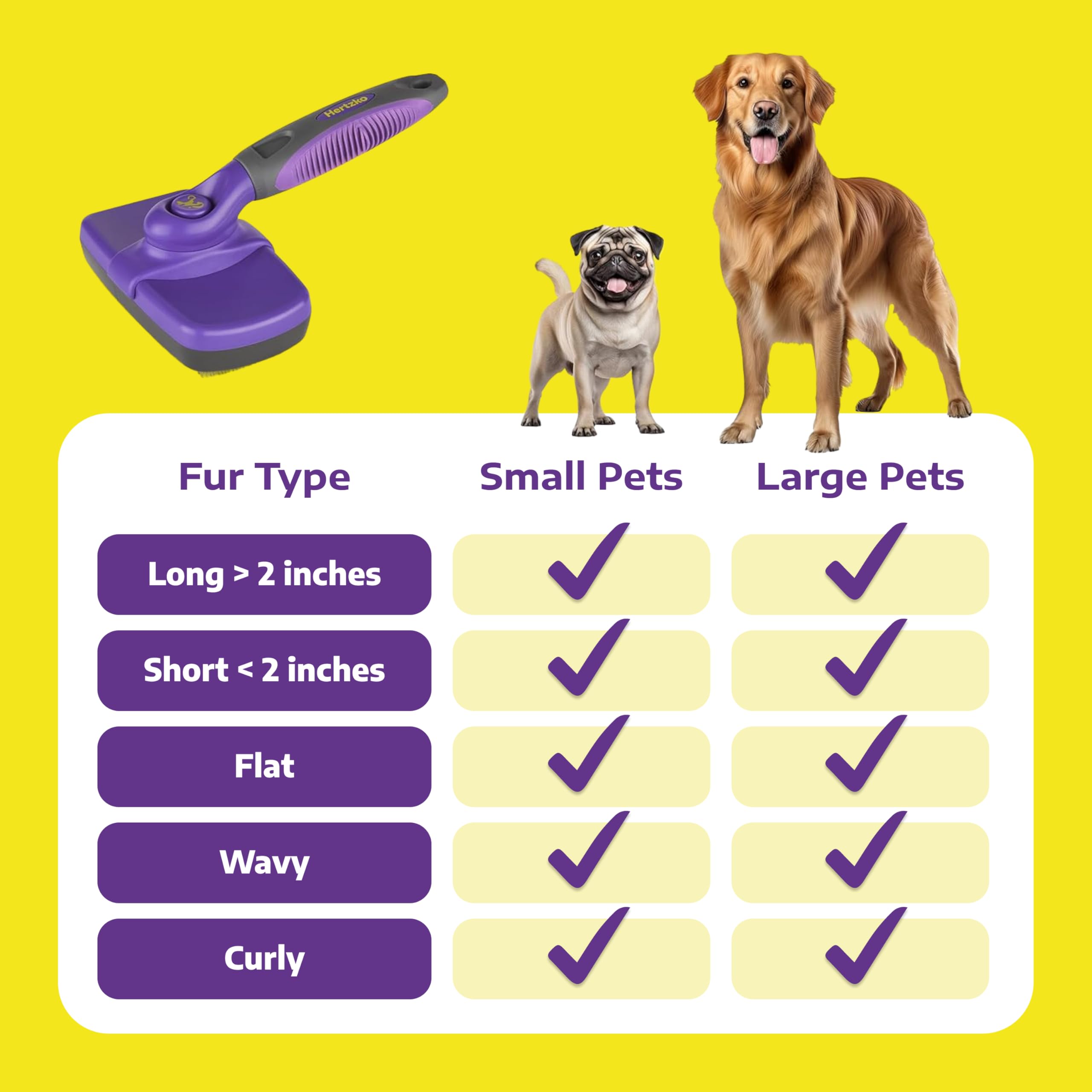 Hertzko purple self-cleaning slicker brush stands out in grooming kit