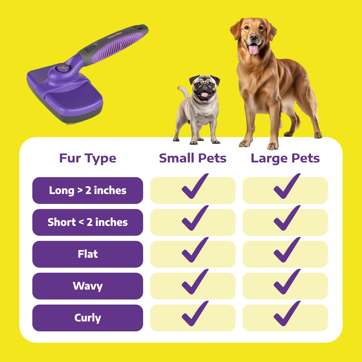 Hertzko self-cleaning slicker brush daily grooming session supports consistent fur care.