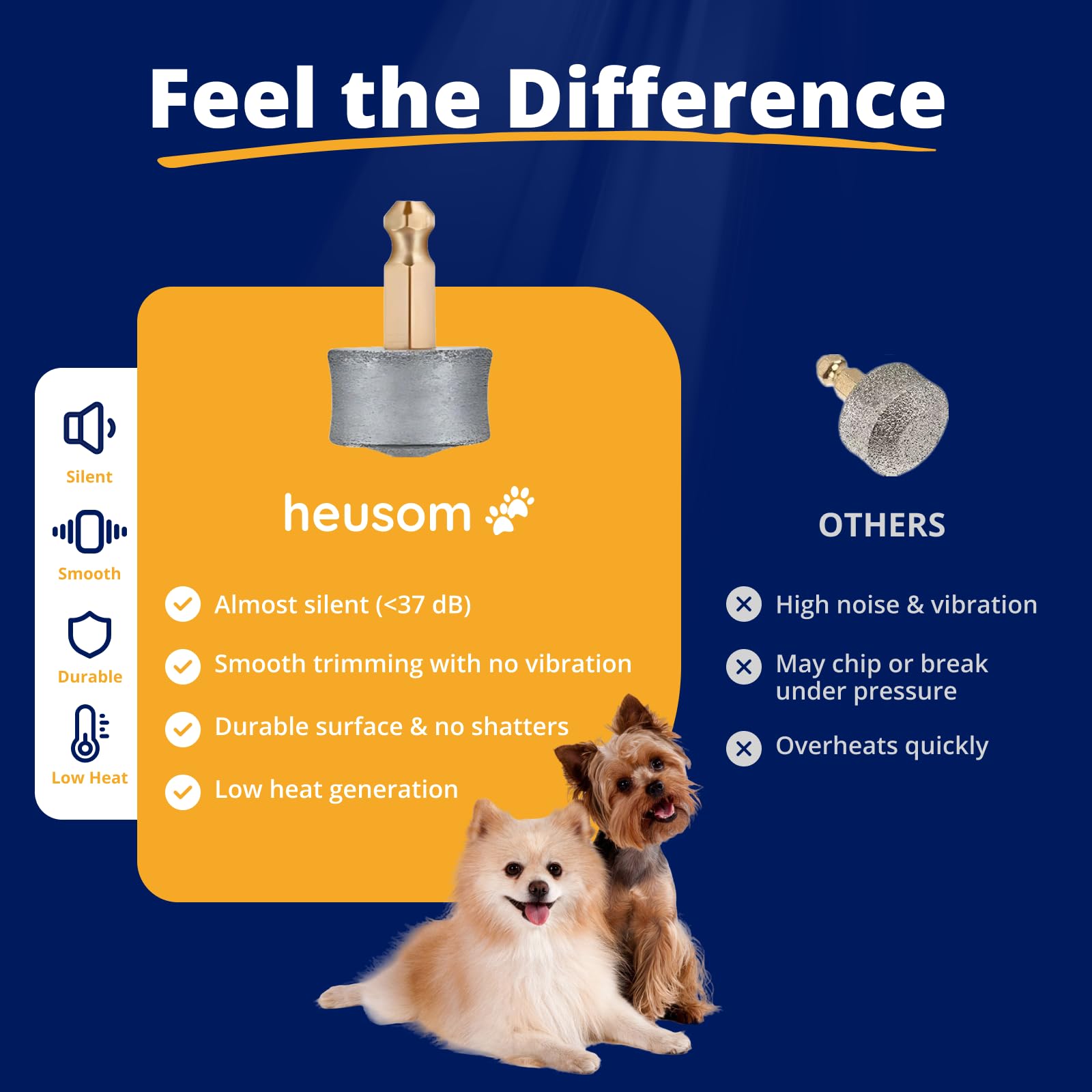 Heusom replacement drum with quiet operation minimizes pet stress during grooming.