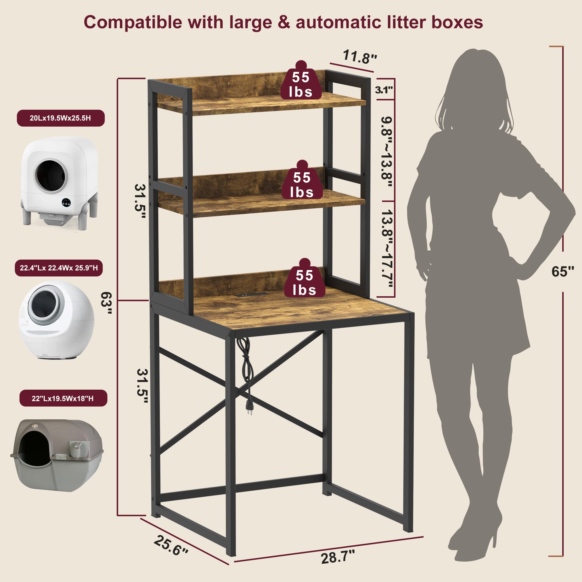 Heybly Litter Box Enclosure power hub close-up with dual outlets and USB ports for robot charging.