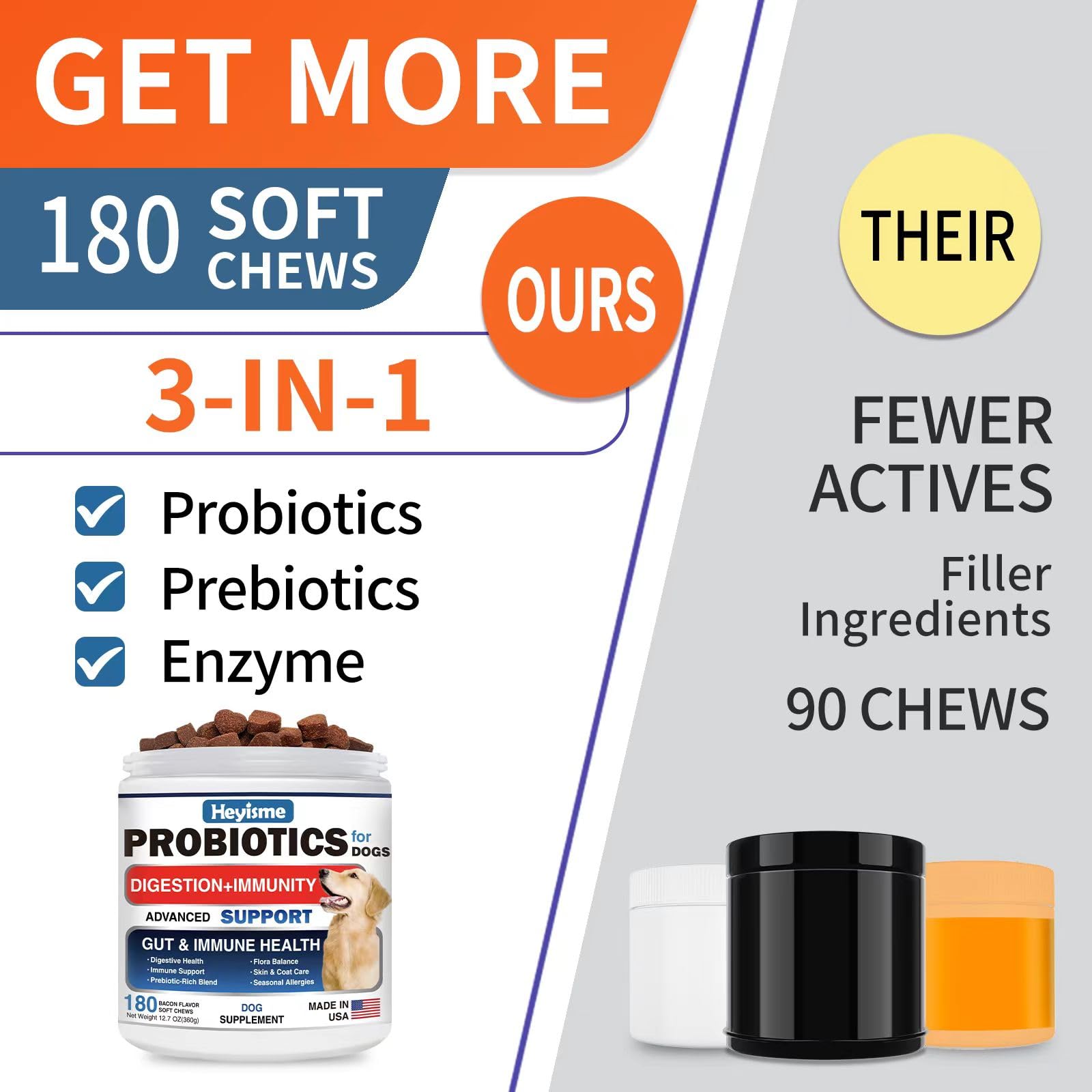 HEYISME Probiotics for Dogs itchy-skin closeup implying skin support through gut health.