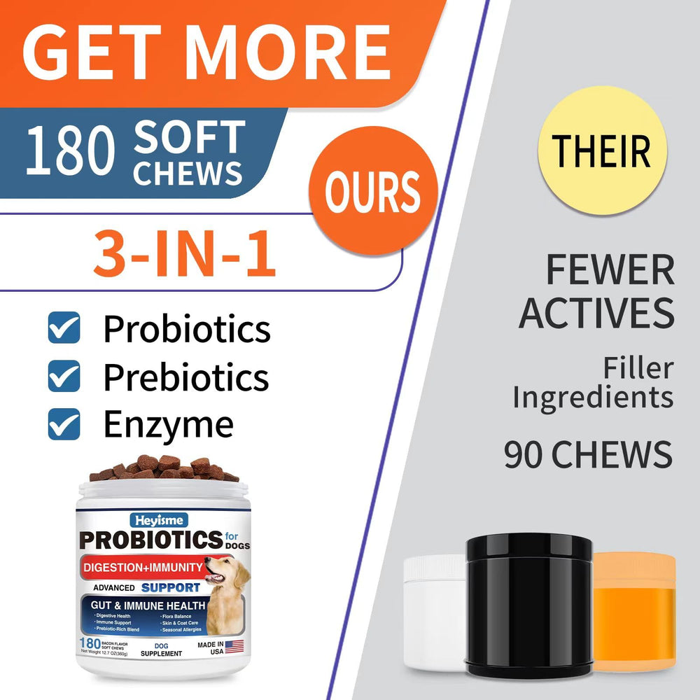 HEYISME Probiotics for Dogs itchy-skin closeup implying skin support through gut health.