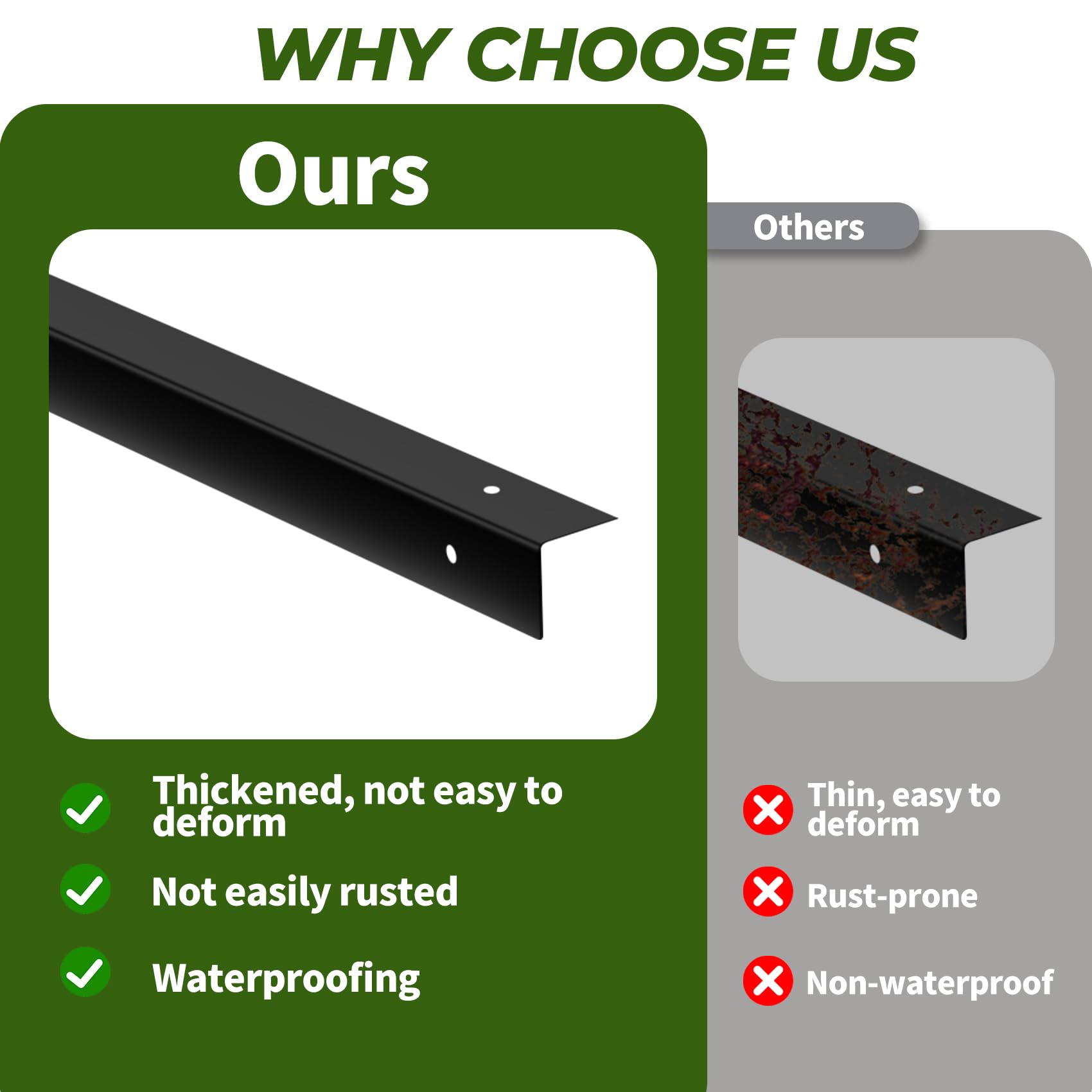 Hezaosth pre-drilled mounting holes simplify installation