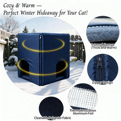 HiCaptain Weatherproof Cat House escape door enables quick exits and safer shelter.