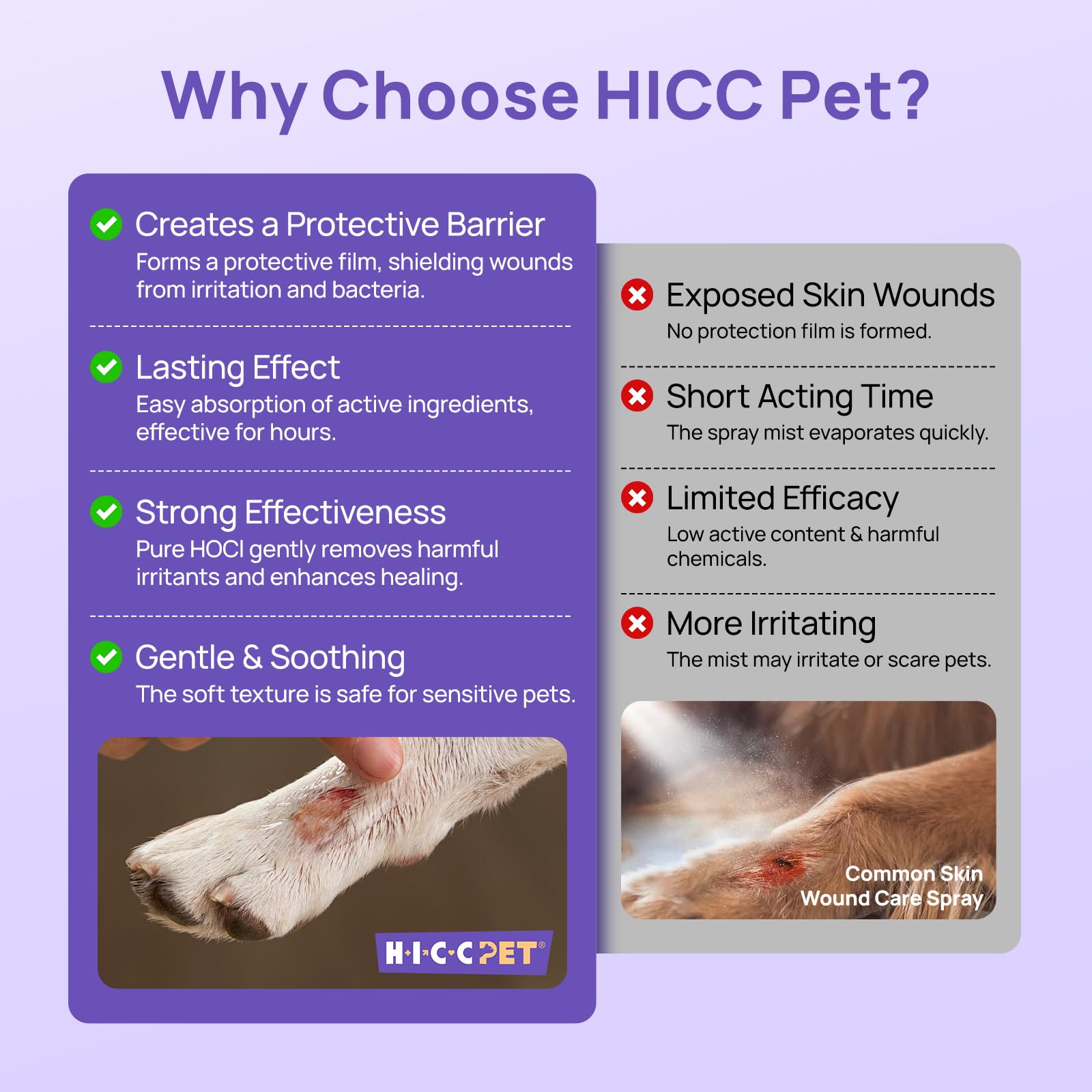 HICC PET care around eyes ears and nose area with hydro gel