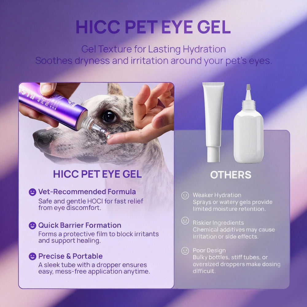 HICC PET Eye Gel soft tube and dropper for mess-free application