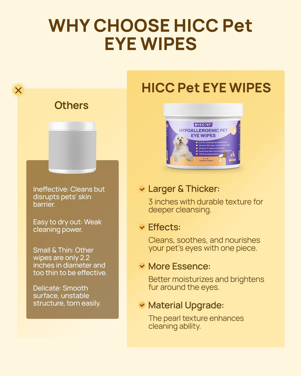HICC PET Eyes Wipes designed for dog and cat eye care.