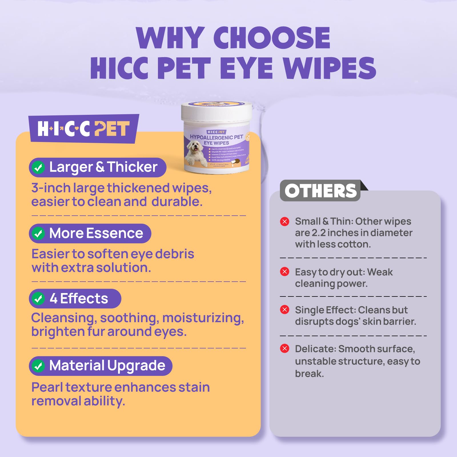 HICC PET Eyes Wipes reusable travel pack highlights multi-pet suitability.