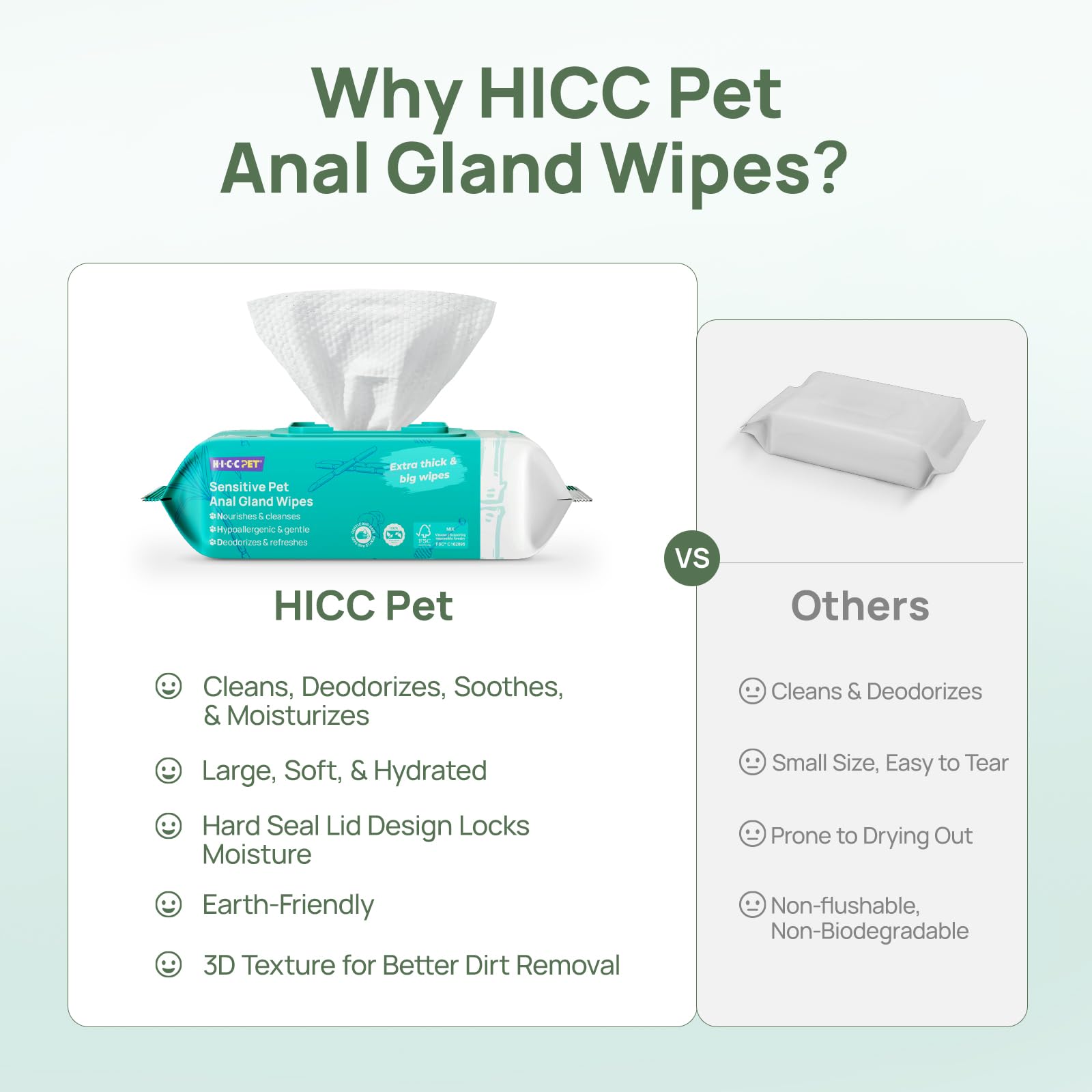 HICC PET Wipes vet-recommended label signals trusted grooming aid