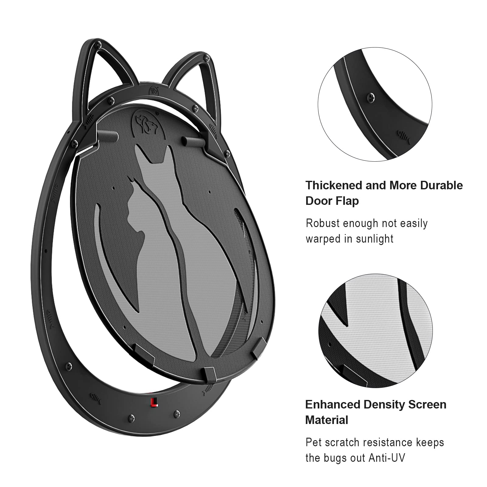 HIDROSIL frame with 11-2-3-5 in opening suits cats and small dogs.