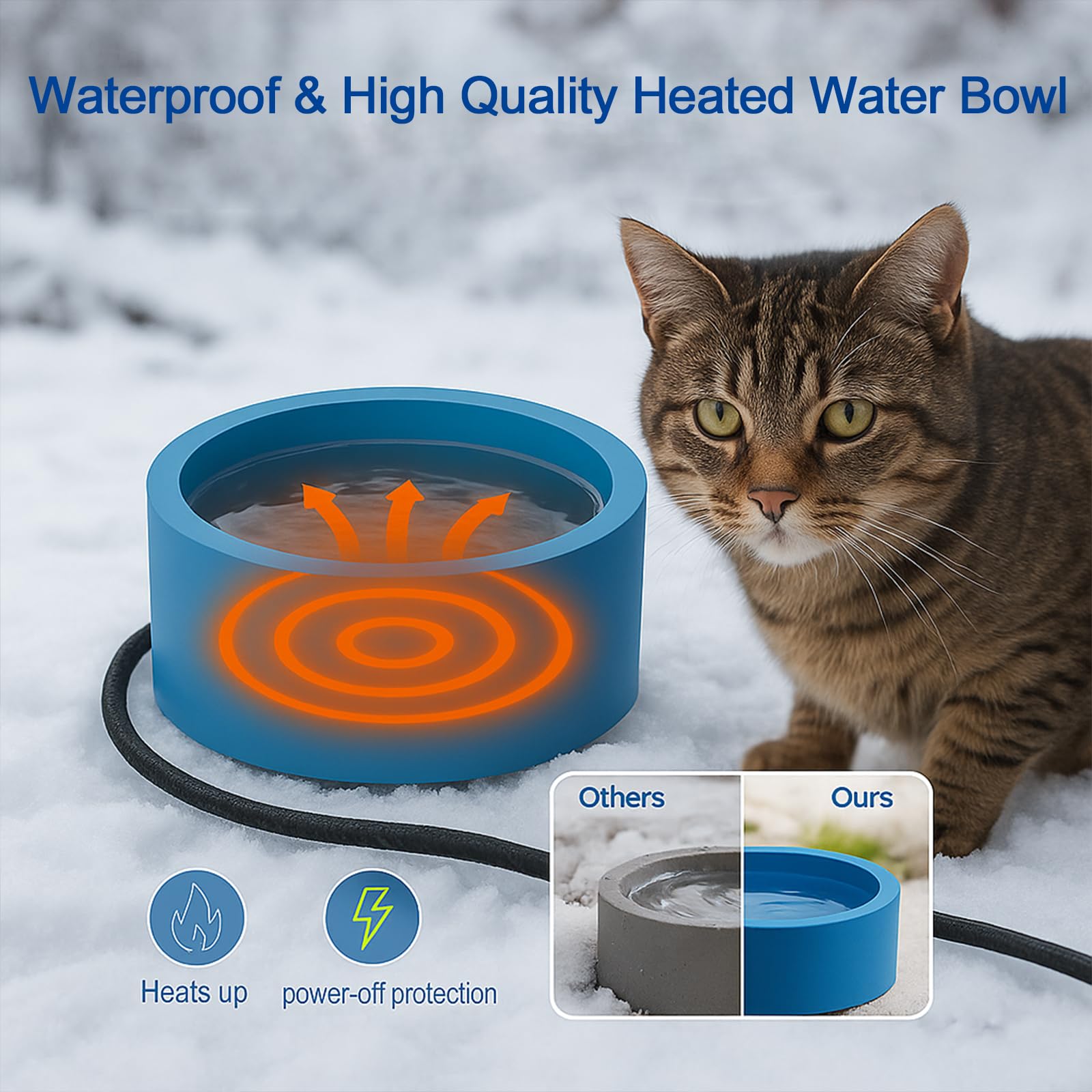 Higoro 108oz pet water bowl highlights large capacity for several pets.