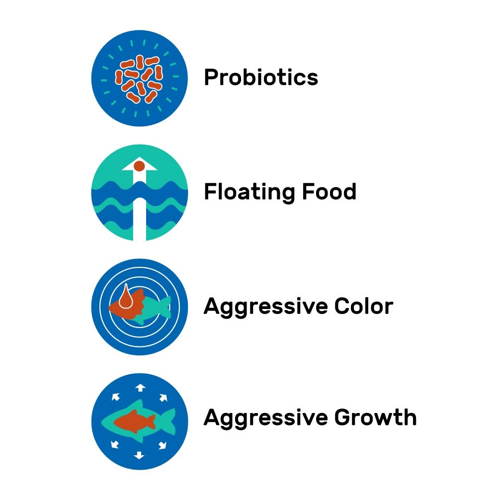 Hikari Bio-Gold product image suggesting digestive-boost with Germ probiotic.