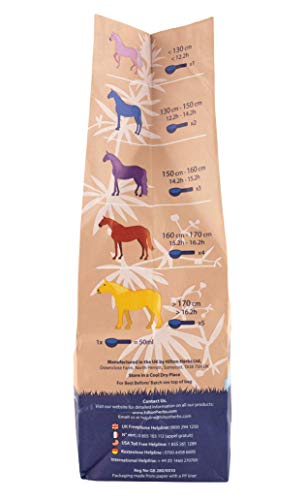Easy Mare packaging on stable shelf for easy access.