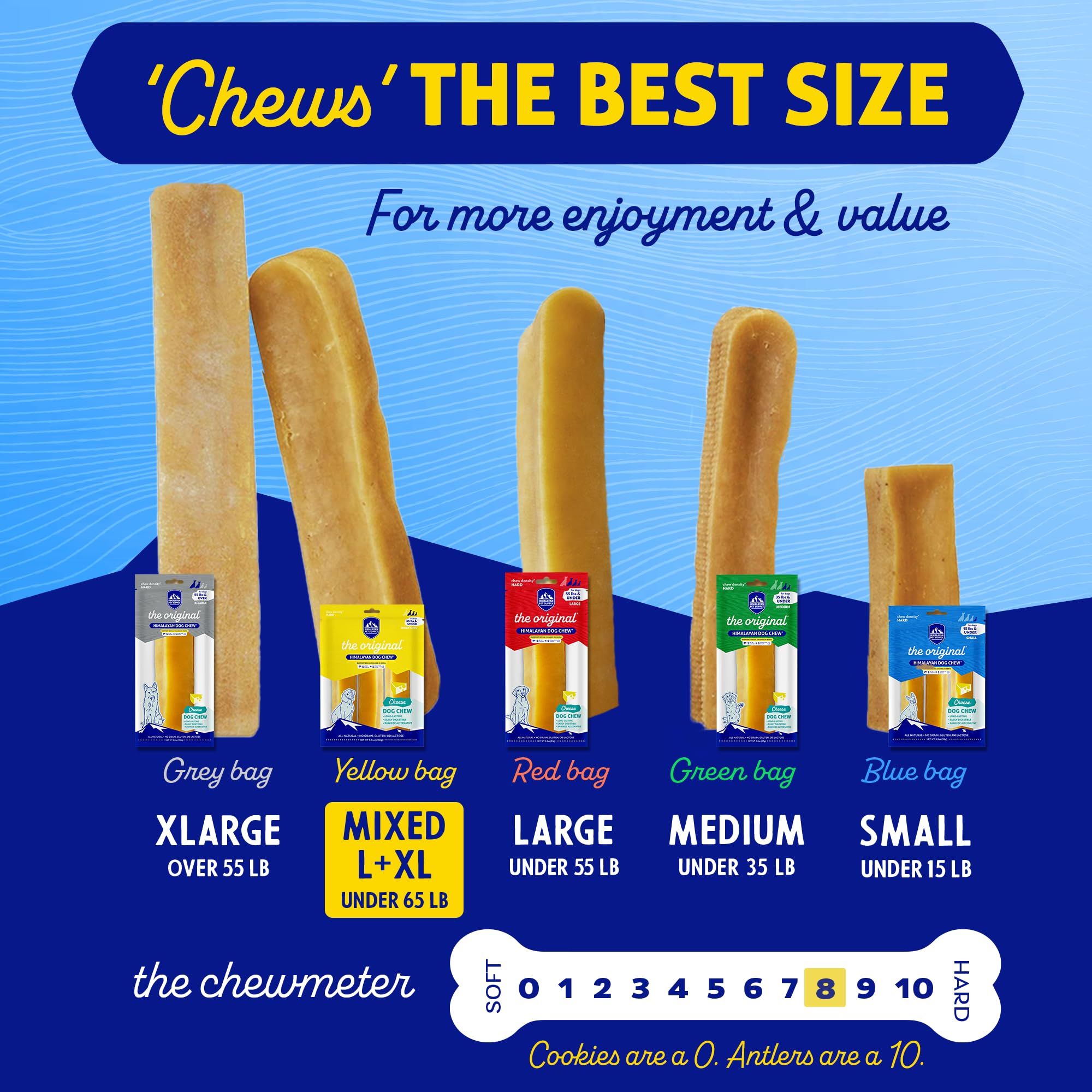 Himalayan Dog Chew ingredients milk shows pasteurized yak and cow milk.
