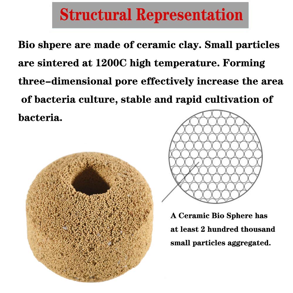 Hipanda ceramic bio sphere 3 cm diameter ready for filter bag insertion