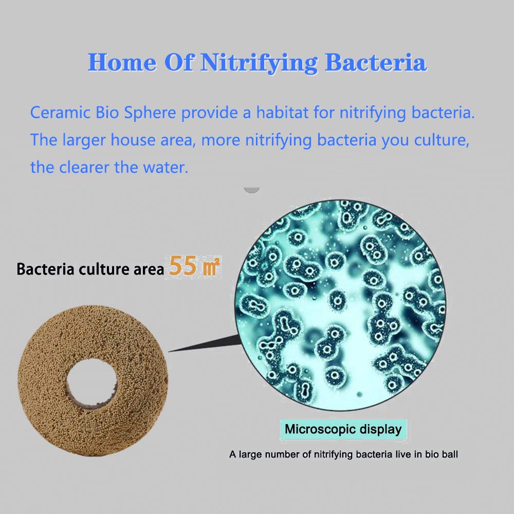 Hipanda ceramic bio sphere durable high-temperature processed media for long life