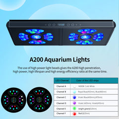 Hipargero A200 LED reef light dawn to dusk simulation for vibrant corals.