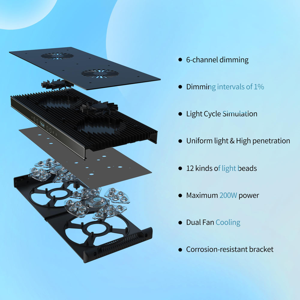 Hipargero A200 LED reef light side profile highlights slim form for mounted tanks.