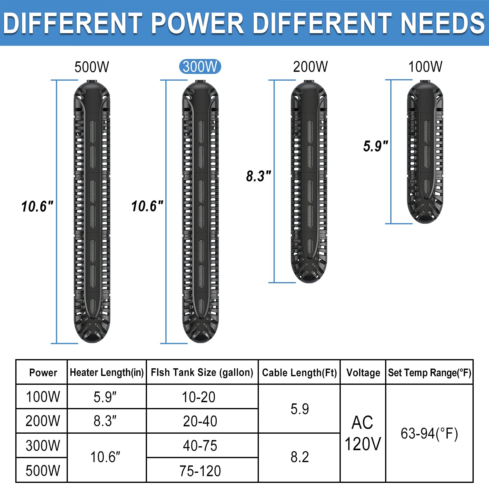 HiTauing precision temperature control supports stable environments for diverse aquatic life.