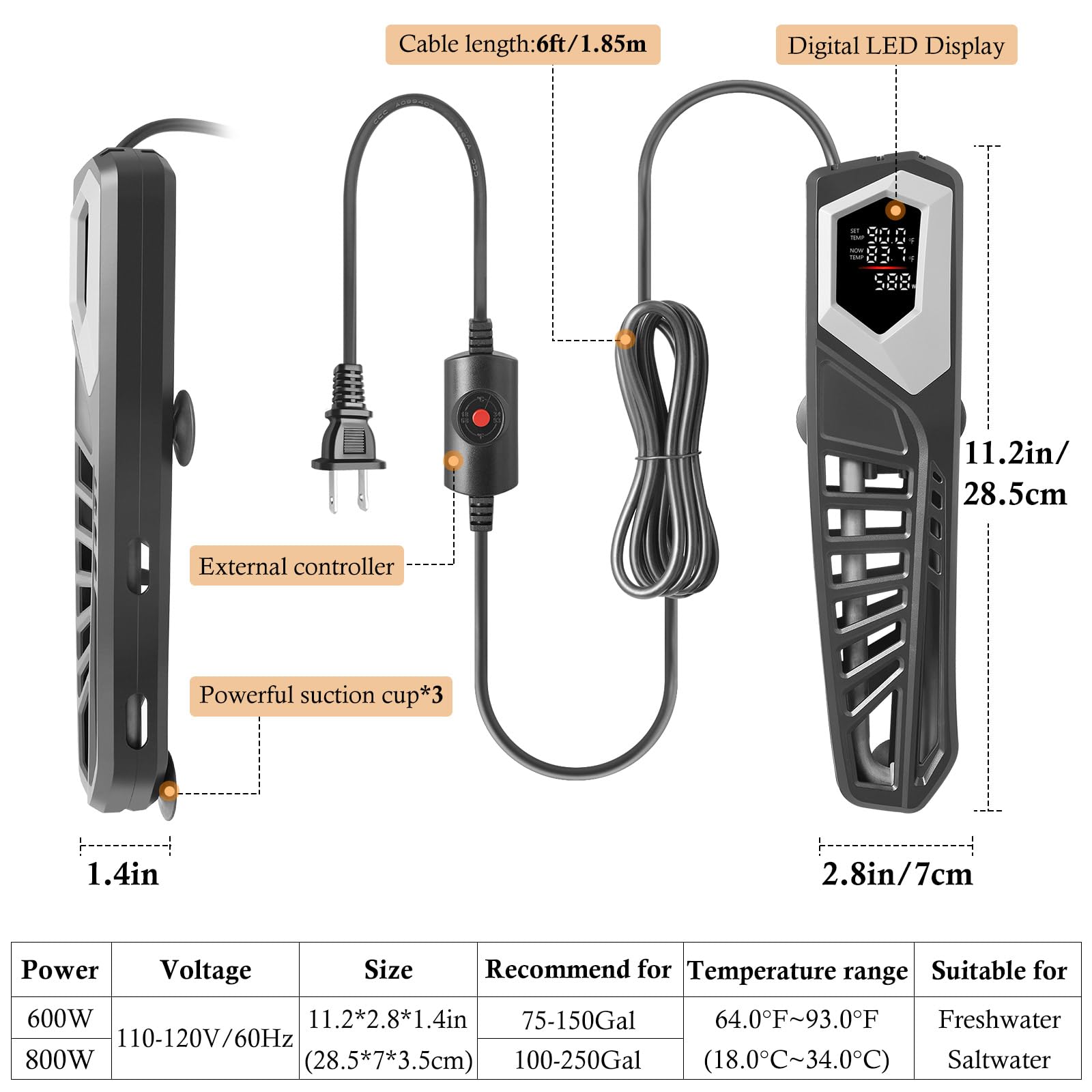 HITOP external controller panel enabling easy temperature adjustments without removing the heater