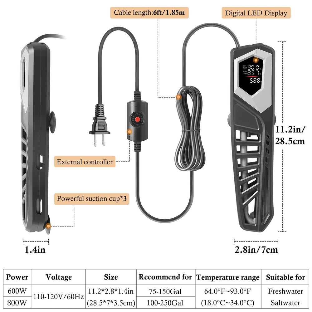 HITOP external controller panel enabling easy temperature adjustments without removing the heater