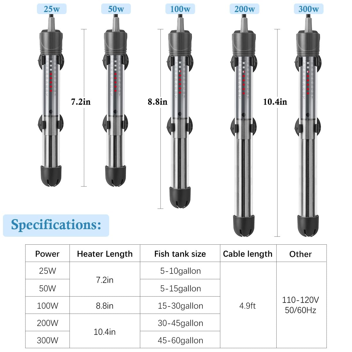 HITOP calentador de acuario 50W con cristal grueso de 2 mm, mayor seguridad para peces.
