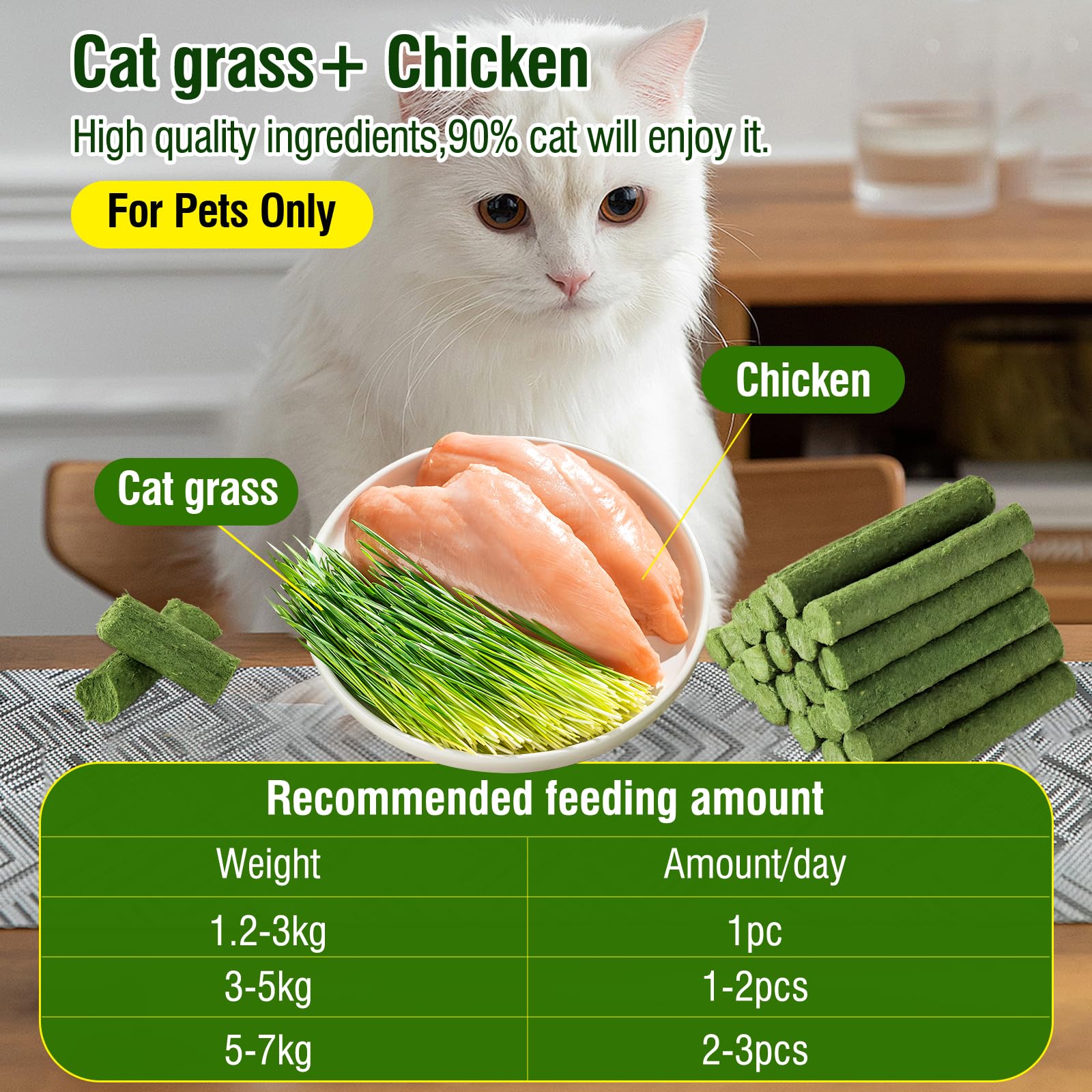 Hkpetie cat grass teething stick chicken flavor closeup emphasizes tasty reward that supports oral cleaning