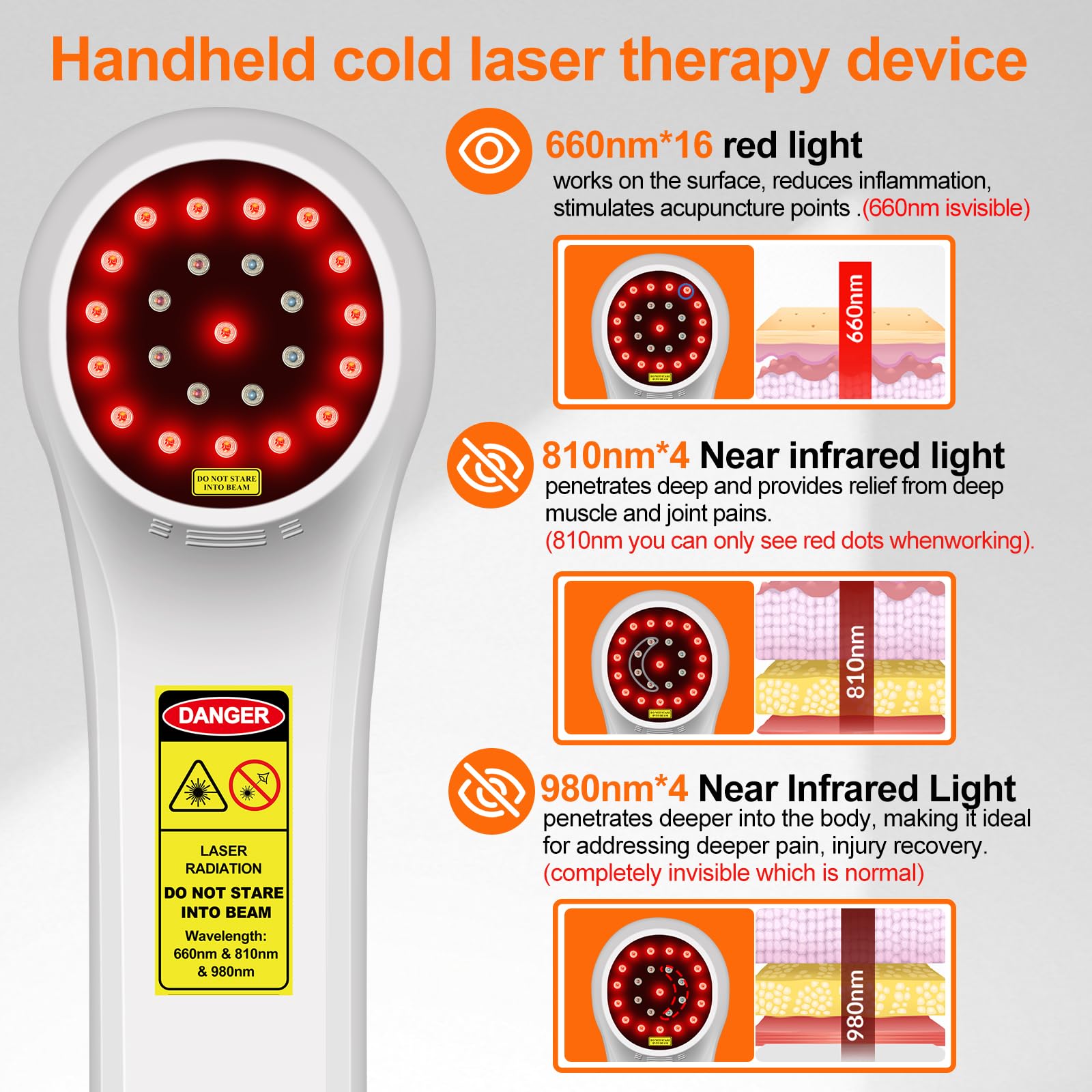 HlAiL device display screen showing adjustable power and timer for therapy.