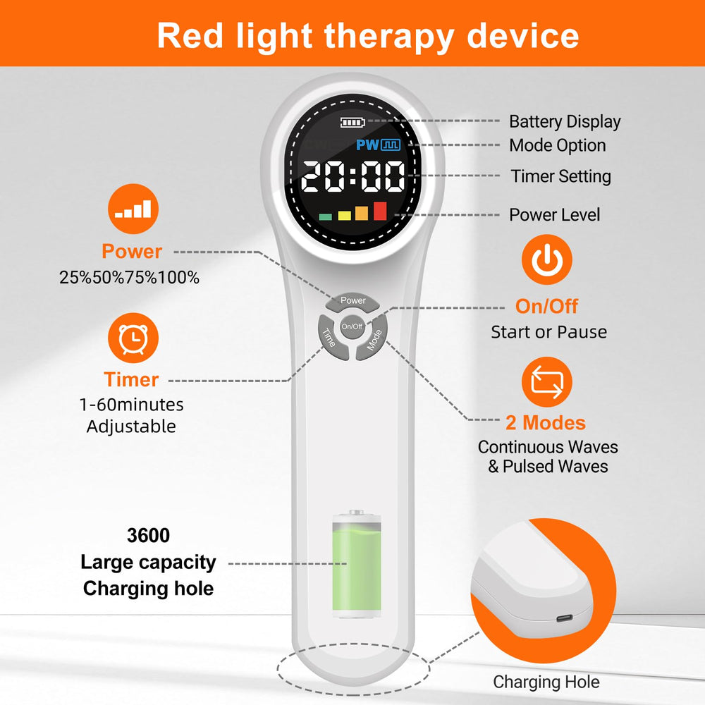 HlAiL device in use on a dog for potential muscle relief treatment.