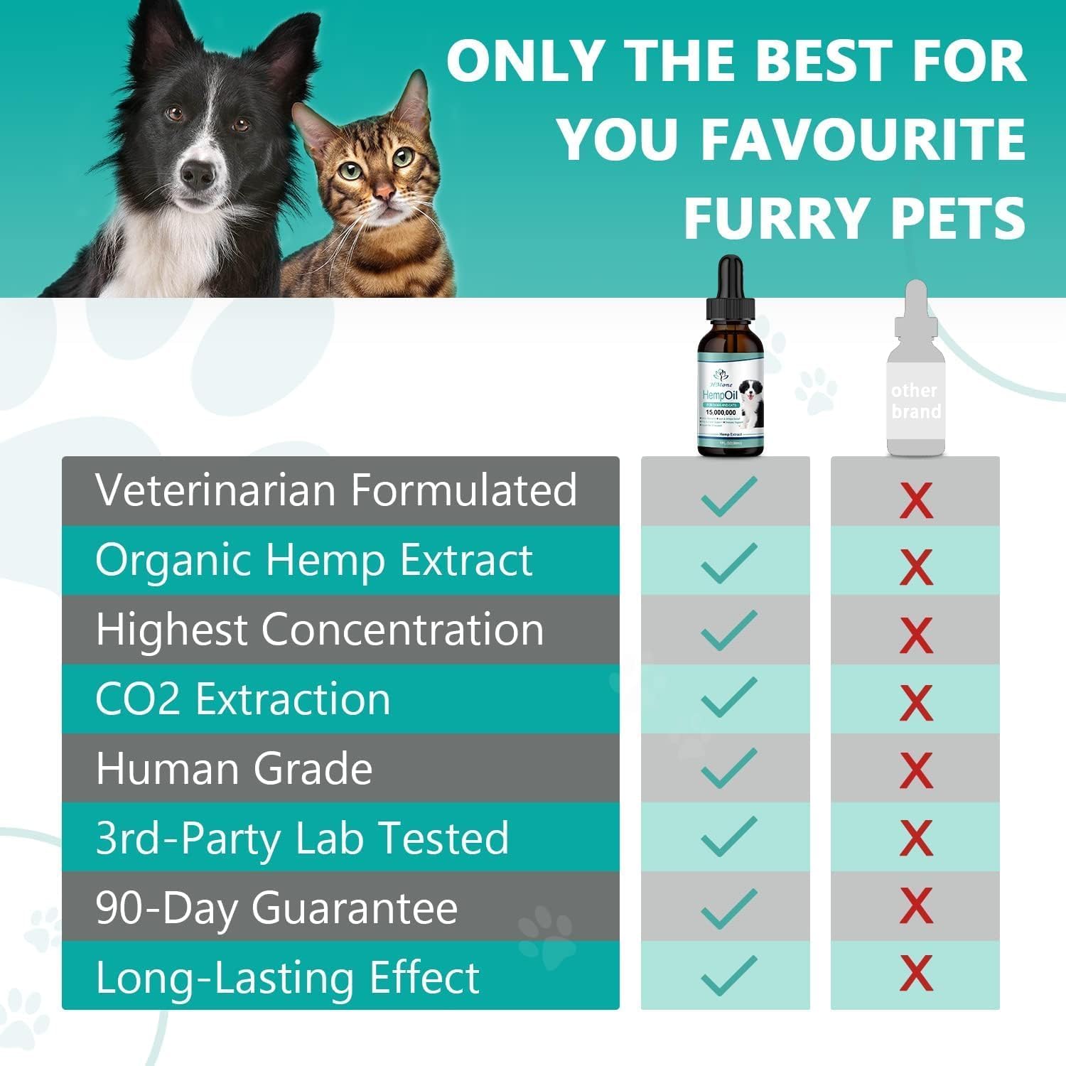 HMone organic USA grown hemp pet oil highlights premium sourcing.