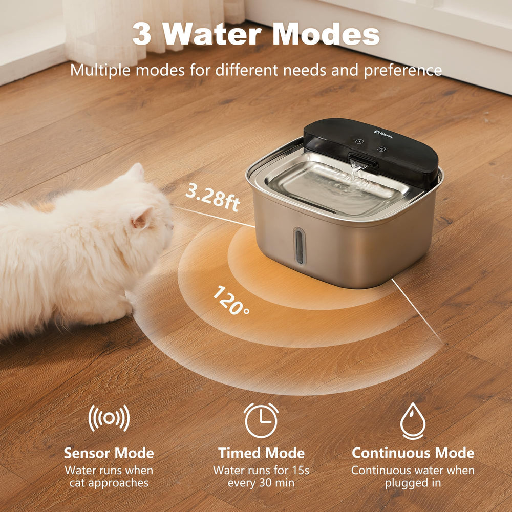HOLAPAW fountain shows 128oz capacity for longer intervals between refills