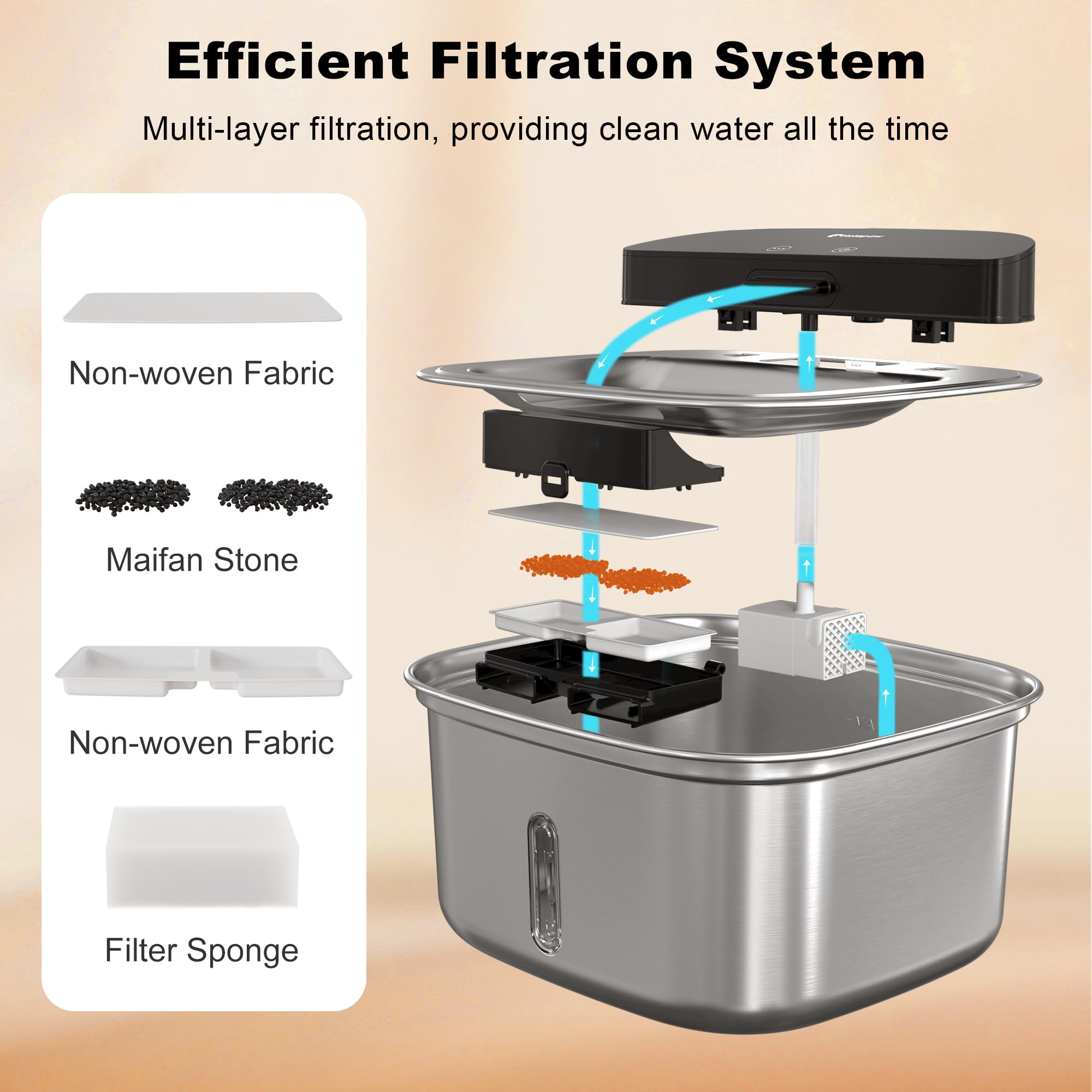 HOLAPAW filtration removes impurities and odors for fresh water