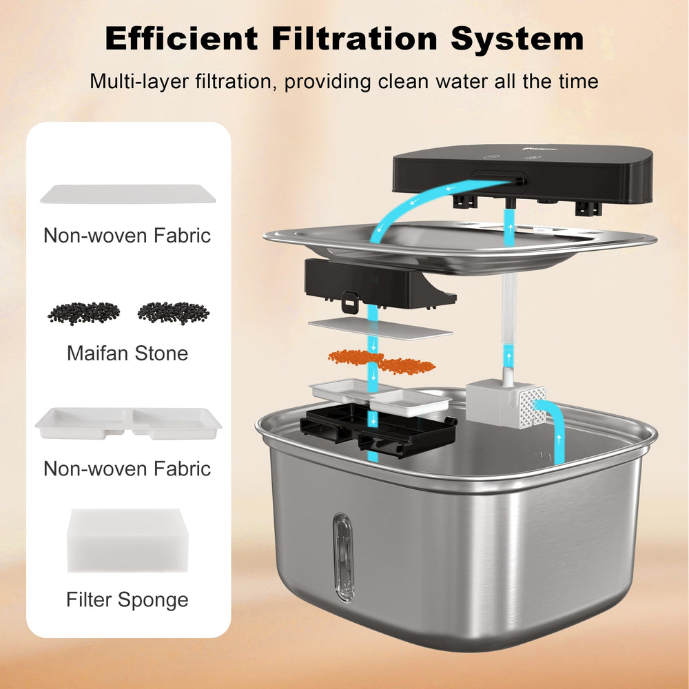 HOLAPAW filtration removes impurities and odors for fresh water