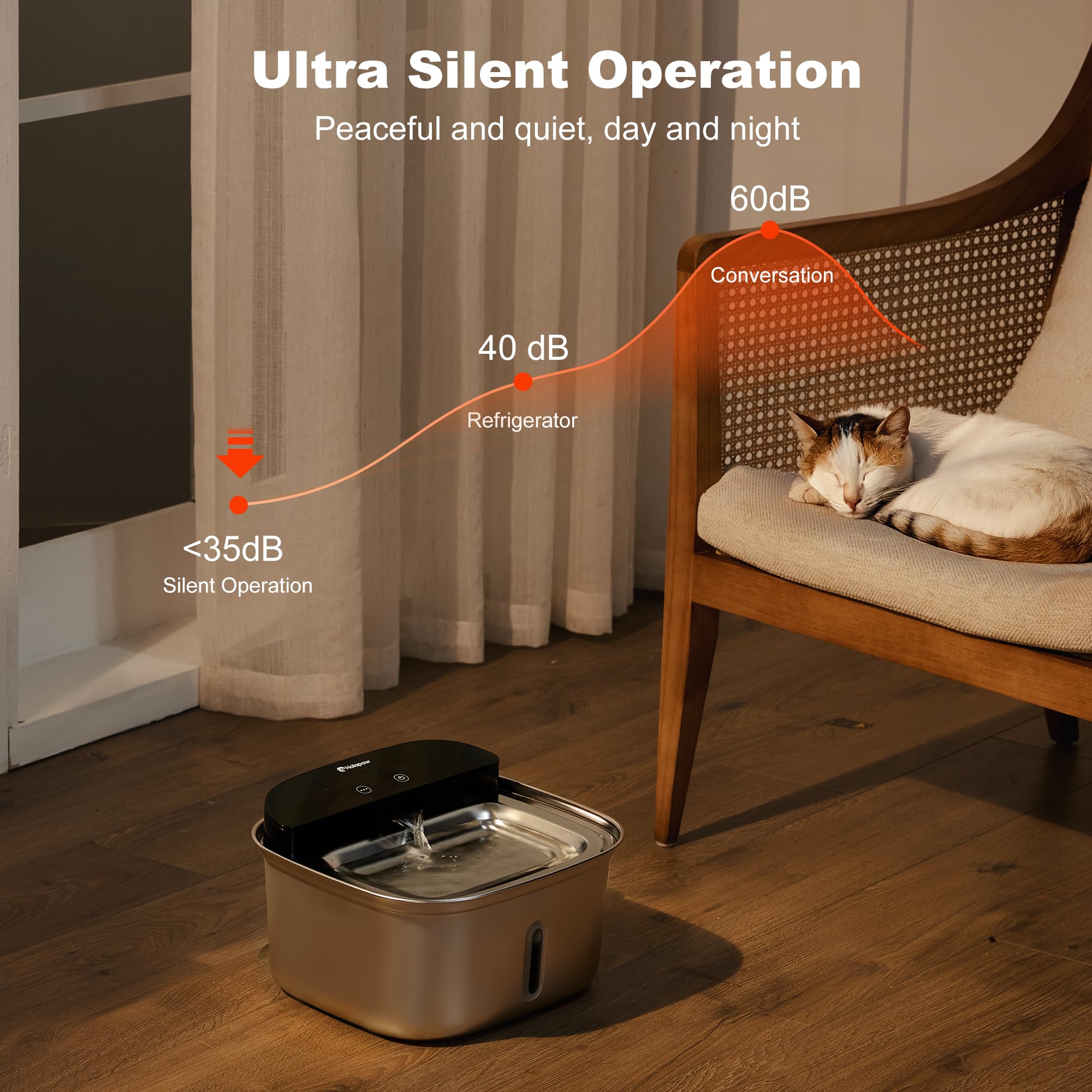 HOLAPAW ultra-quiet pump keeps background noise minimal