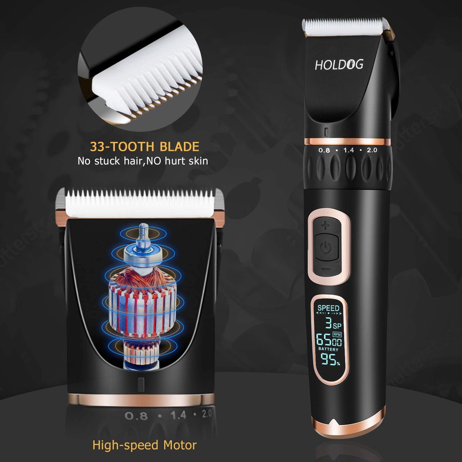 Holdog adjustable combs and trimmer blades for versatile lengths