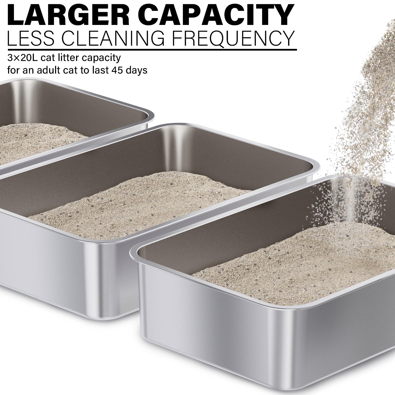 Holintan non-stick surface image suggests easy litter removal