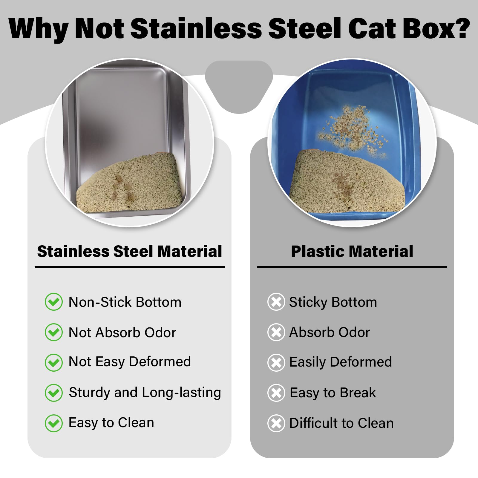 Holintan easy-clean litter box with non-stick surface for quick maintenance.