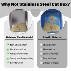 Holintan easy-clean litter box with non-stick surface for quick maintenance.