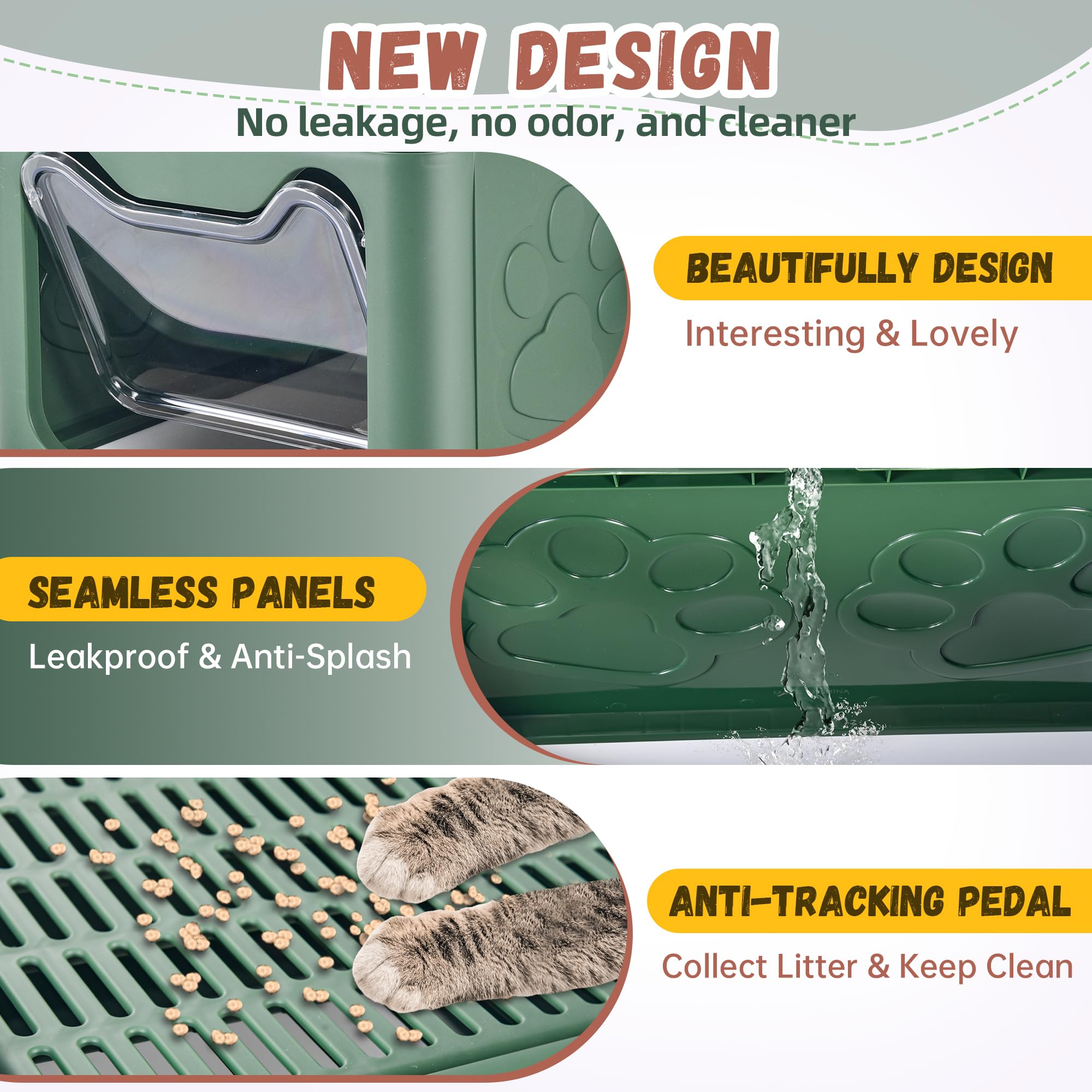 HOMAGICO cat litter box anti-leak base prevents spills and keeps floors clean