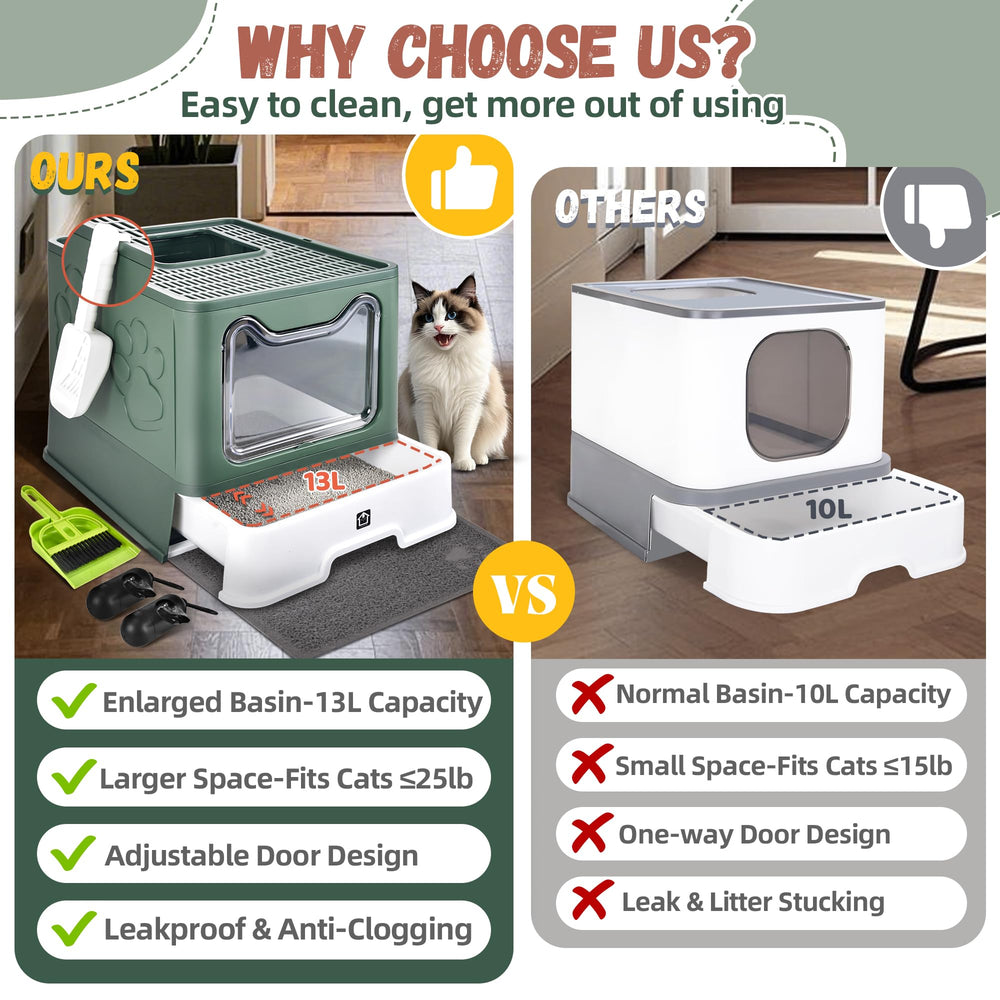 HOMAGICO cat litter box two-way entry demonstrates flexible entry options
