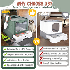 HOMAGICO cat litter box two-way entry demonstrates flexible entry options