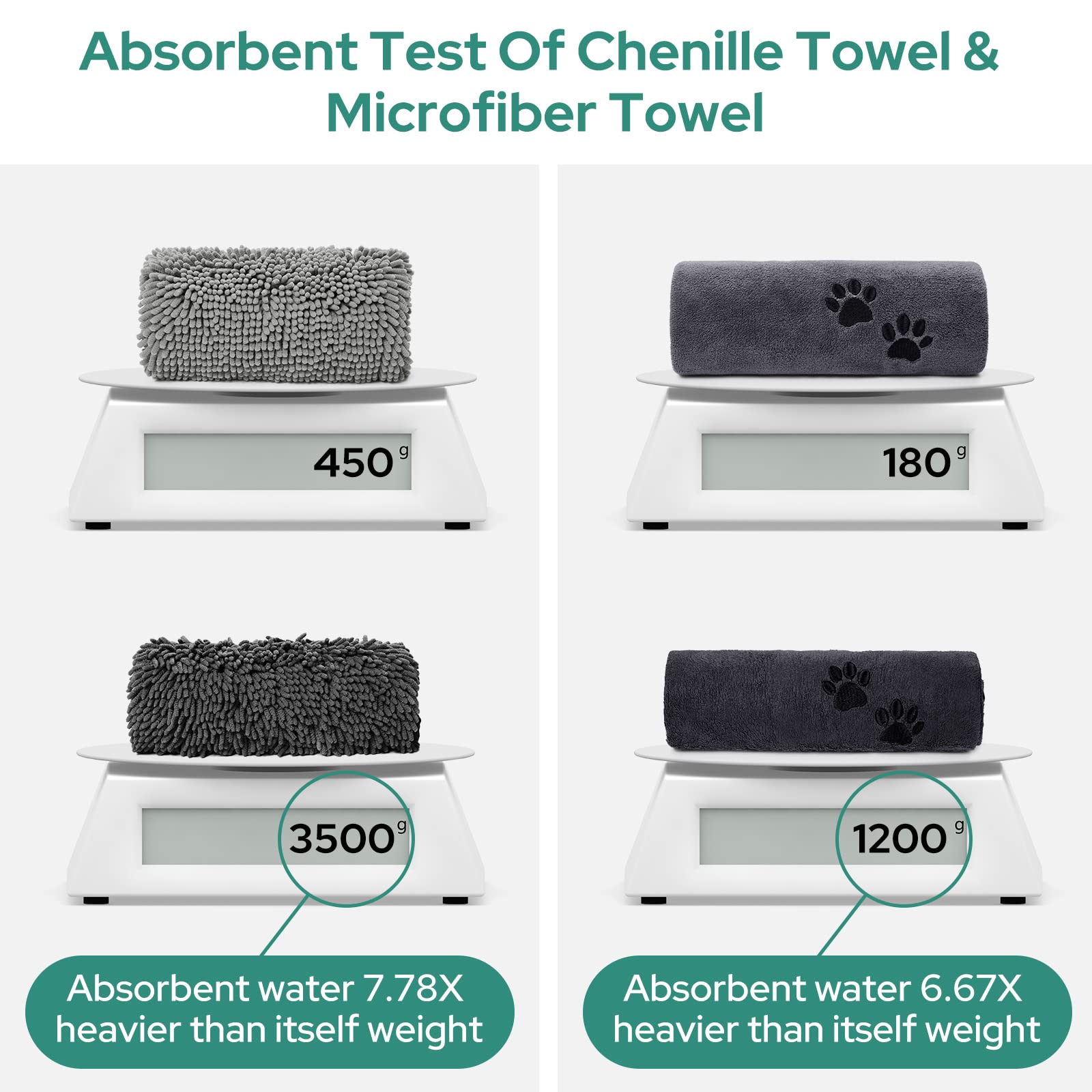 HOMEIDEAS dog towels chenille pockets provide better grip while drying legs and belly