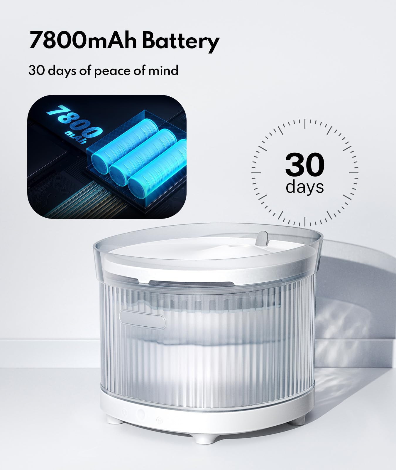 HomeRunPet battery indicator helps plan recharge during trips.